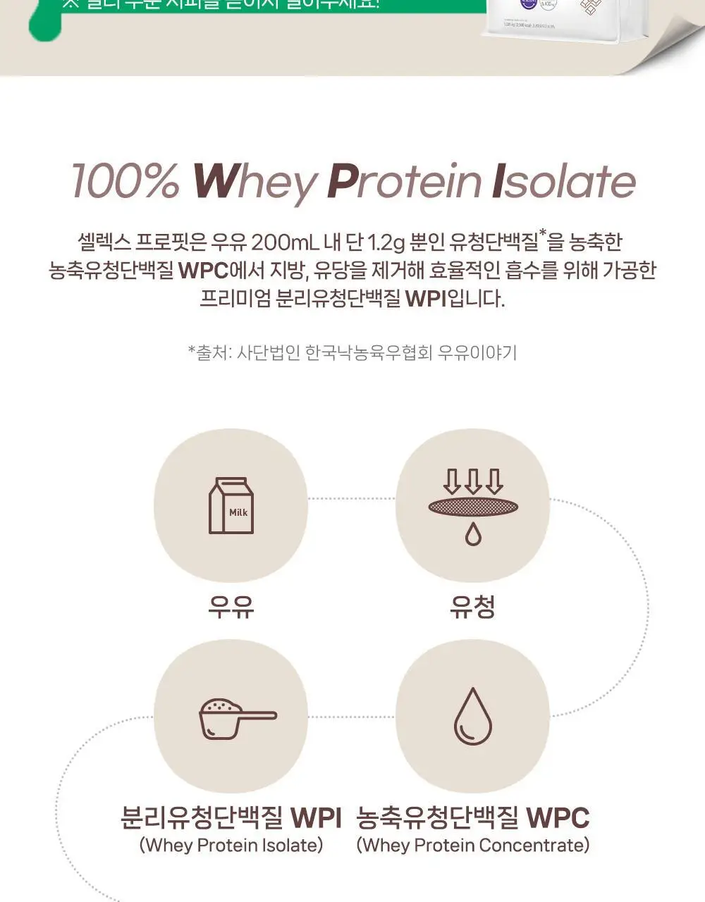 셀렉스 프로핏 초콜릿 파우더 1kg (전용 스푼 포함) /100% WPI 상세페이지 8