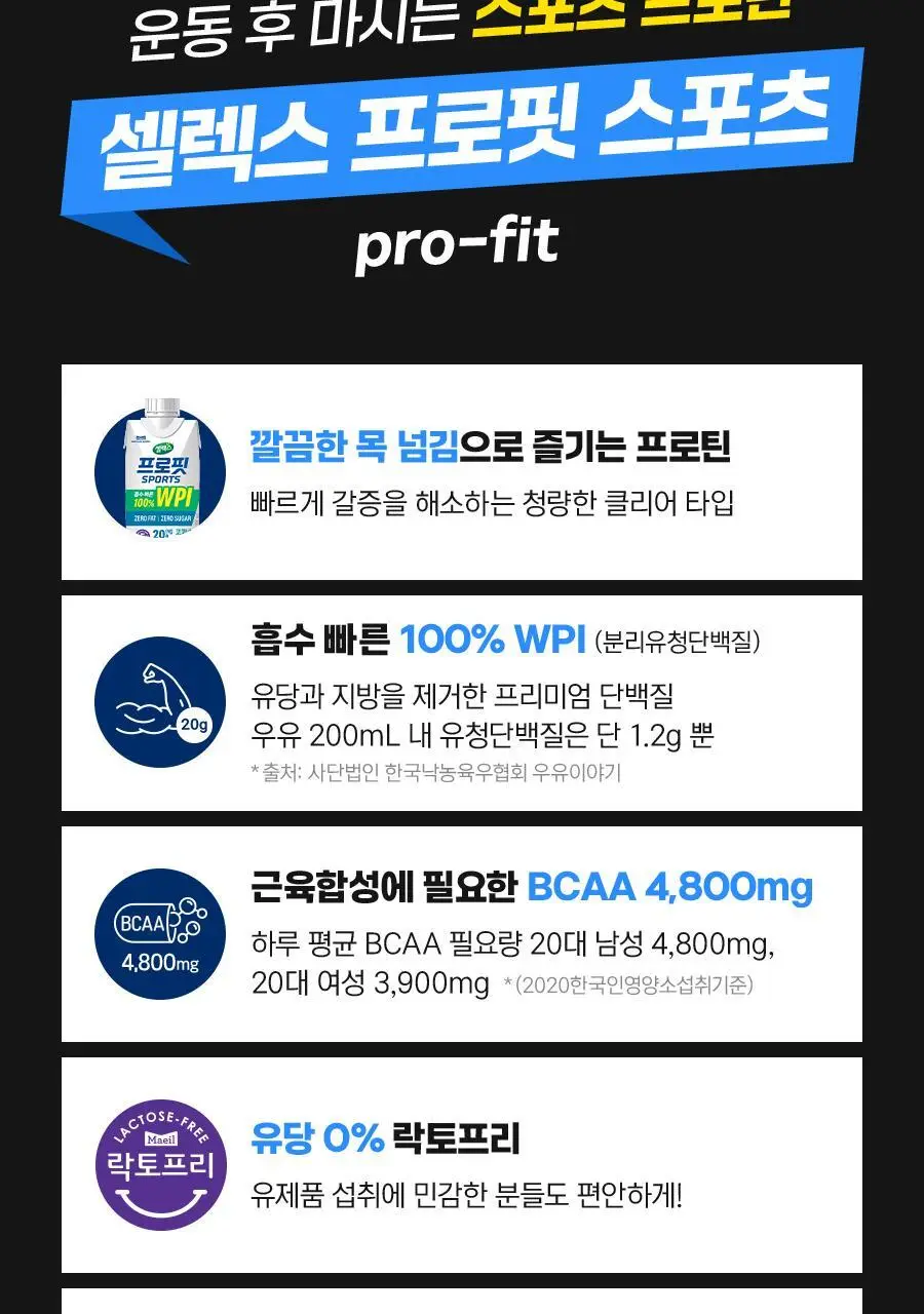 셀렉스 프로핏 100% WPI 드링크 코코넛 330ml 12입 상세페이지 4