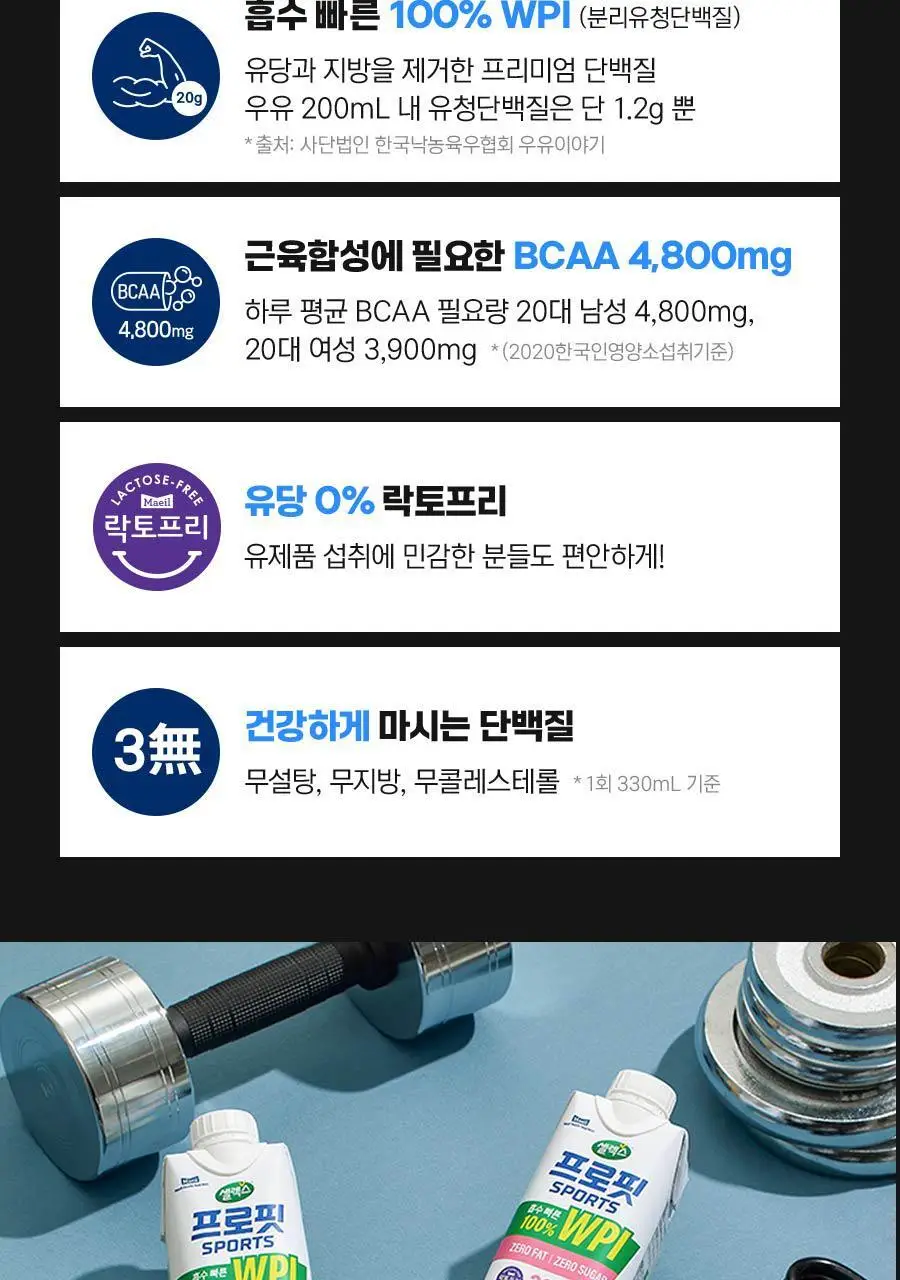 셀렉스 프로핏 100% WPI 드링크 330ml 12입 2종 중 택1(초콜릿/복숭아) 상세페이지 4