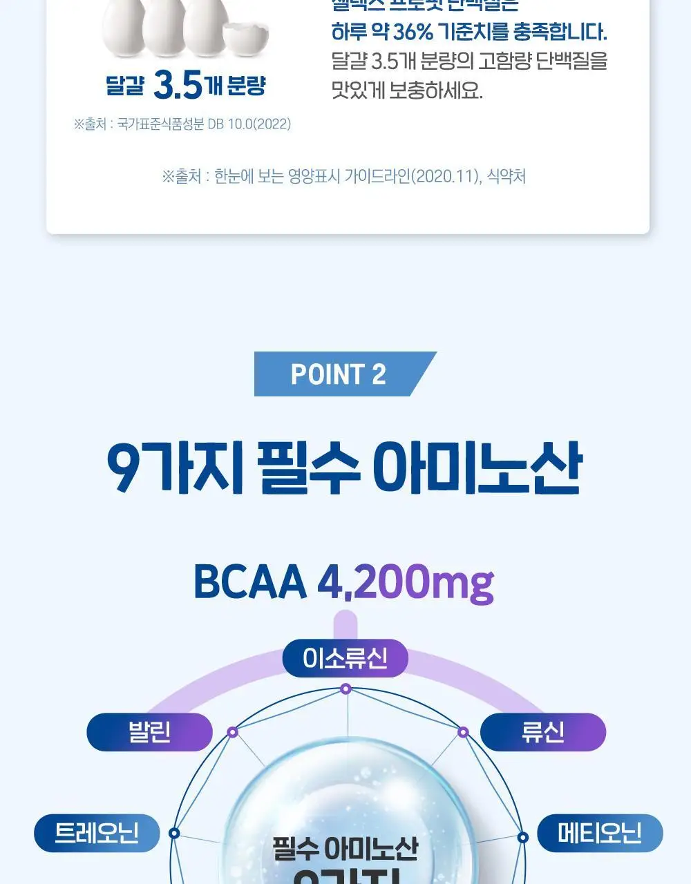 셀렉스 프로핏 4종 택 1 (딸기초코, 바나나, 모카초콜릿, 밀크바닐라) 상세페이지 7