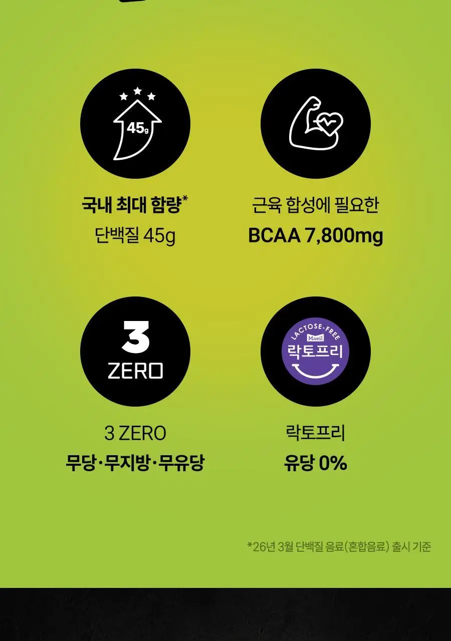 셀렉스 프로핏 SPORTS 와일드 초코 350ml 20입 상세페이지 3