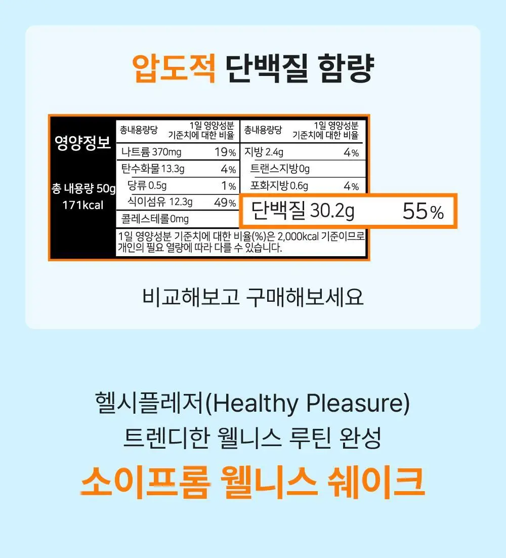 소이프롬 단백질 30g 쉐이크 프로틴밤 (1BOX/2BOX/4BOX) 상세페이지 2