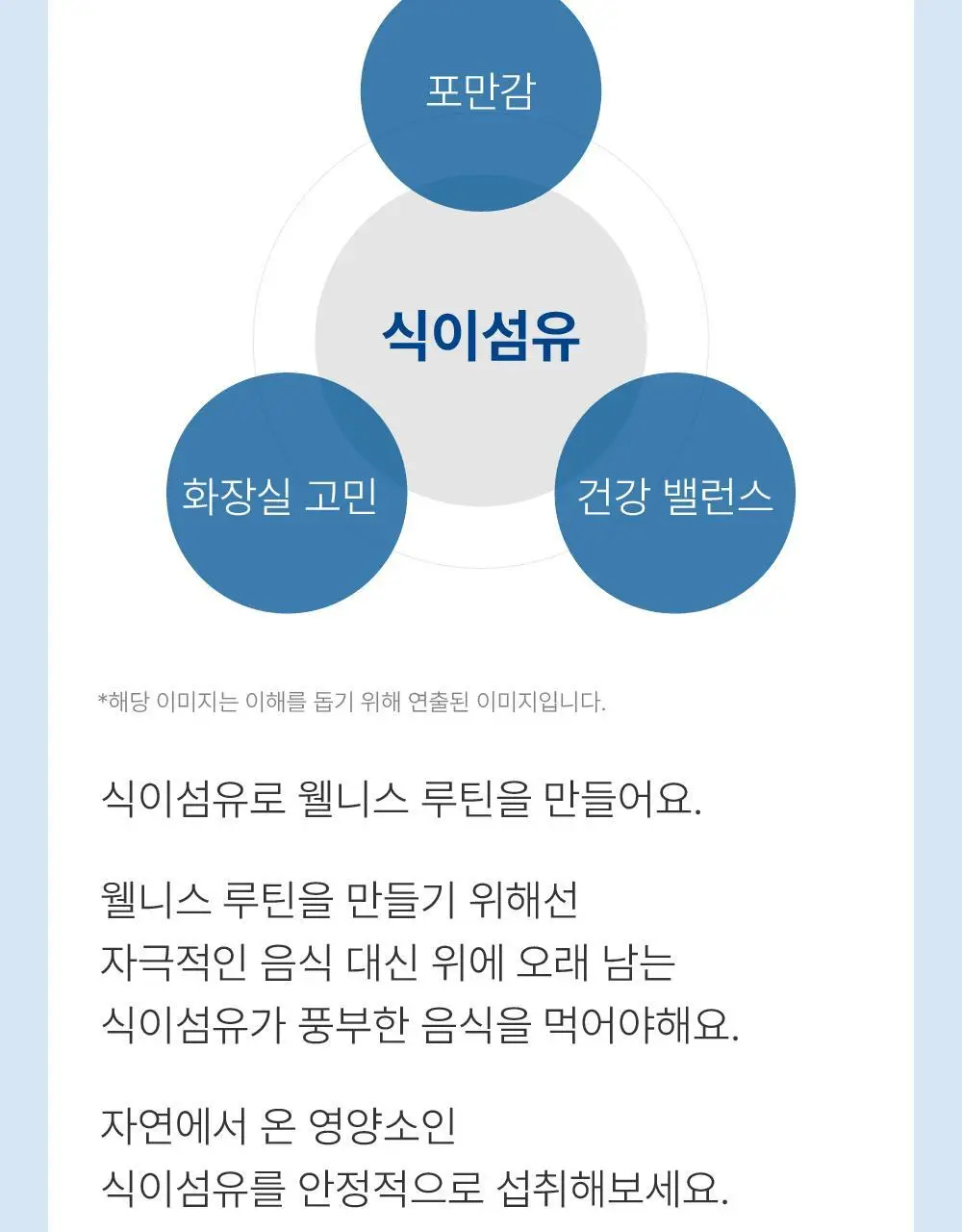 소이프롬 단백질 30g 쉐이크 프로틴밤 (1BOX/2BOX/4BOX) 상세페이지 6
