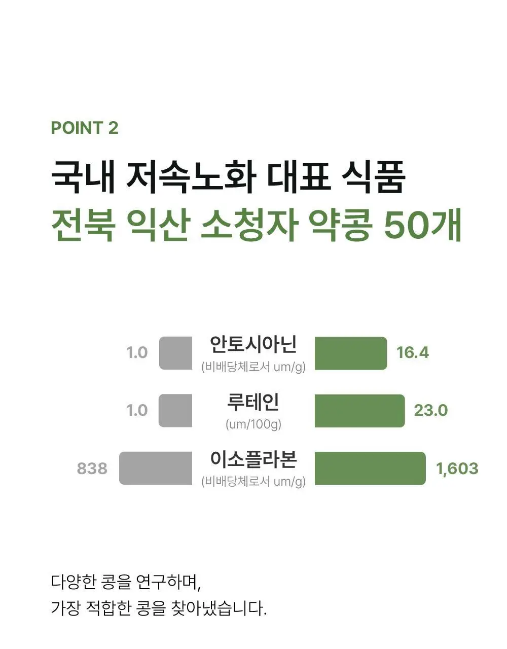 소이프롬 식사대용 쉐이크 밀포유 오리지널 1BOX(7개입) 상세페이지 8