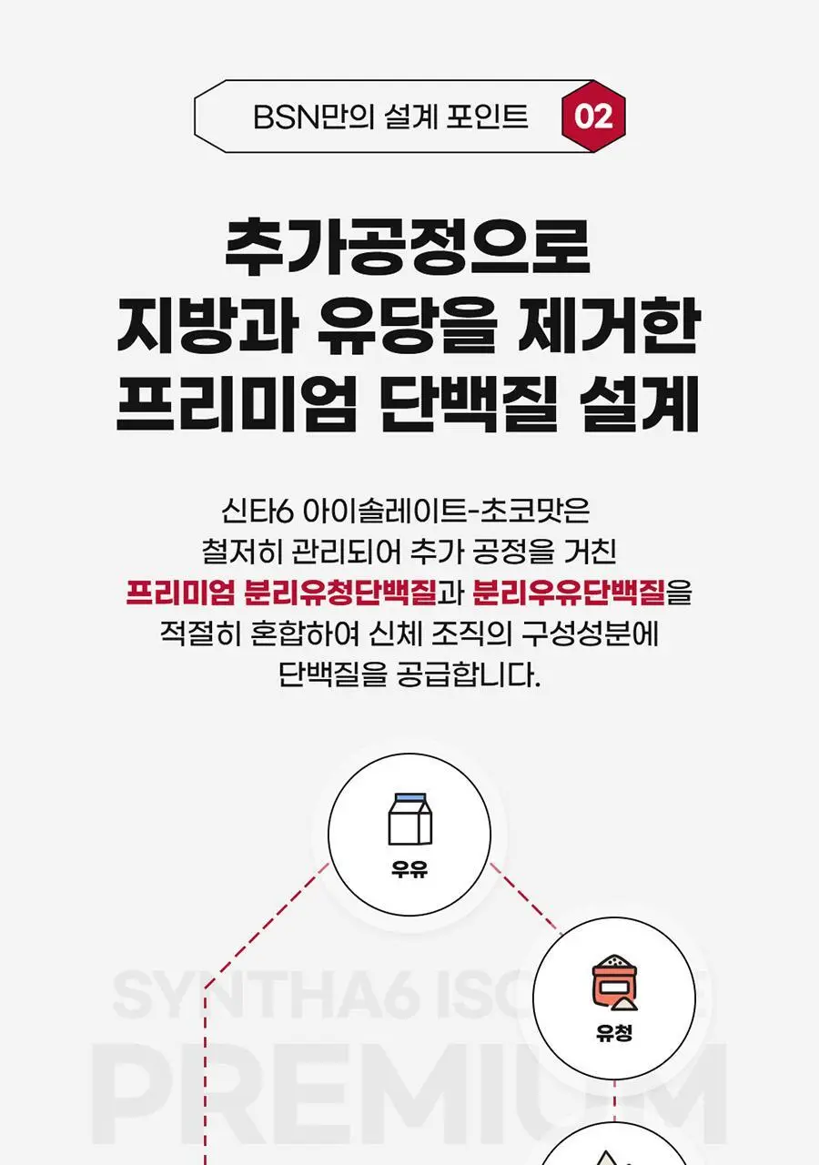 신타6 프로틴 전상품 택1 상세페이지 15
