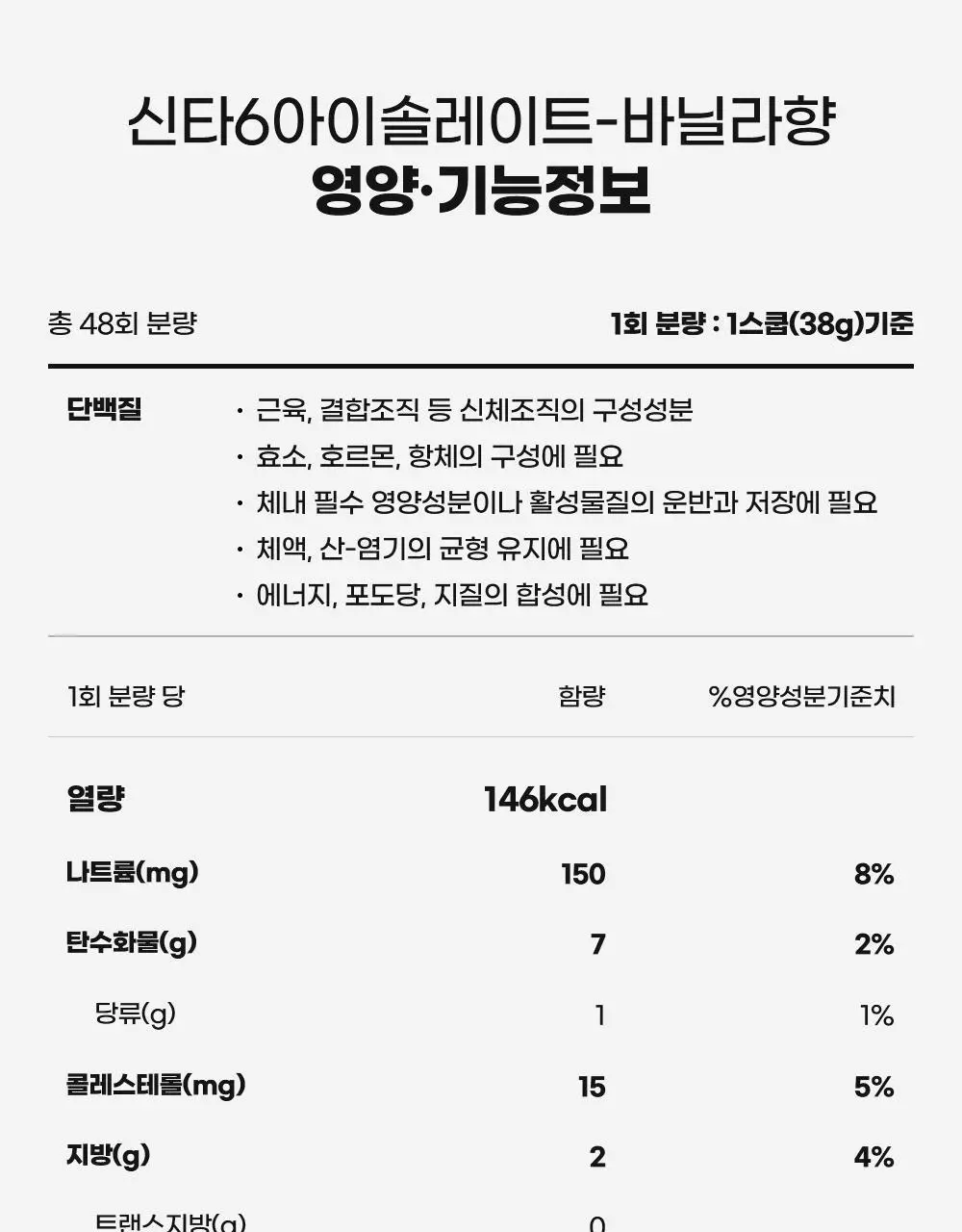 신타6 프로틴 전상품 택1 상세페이지 28
