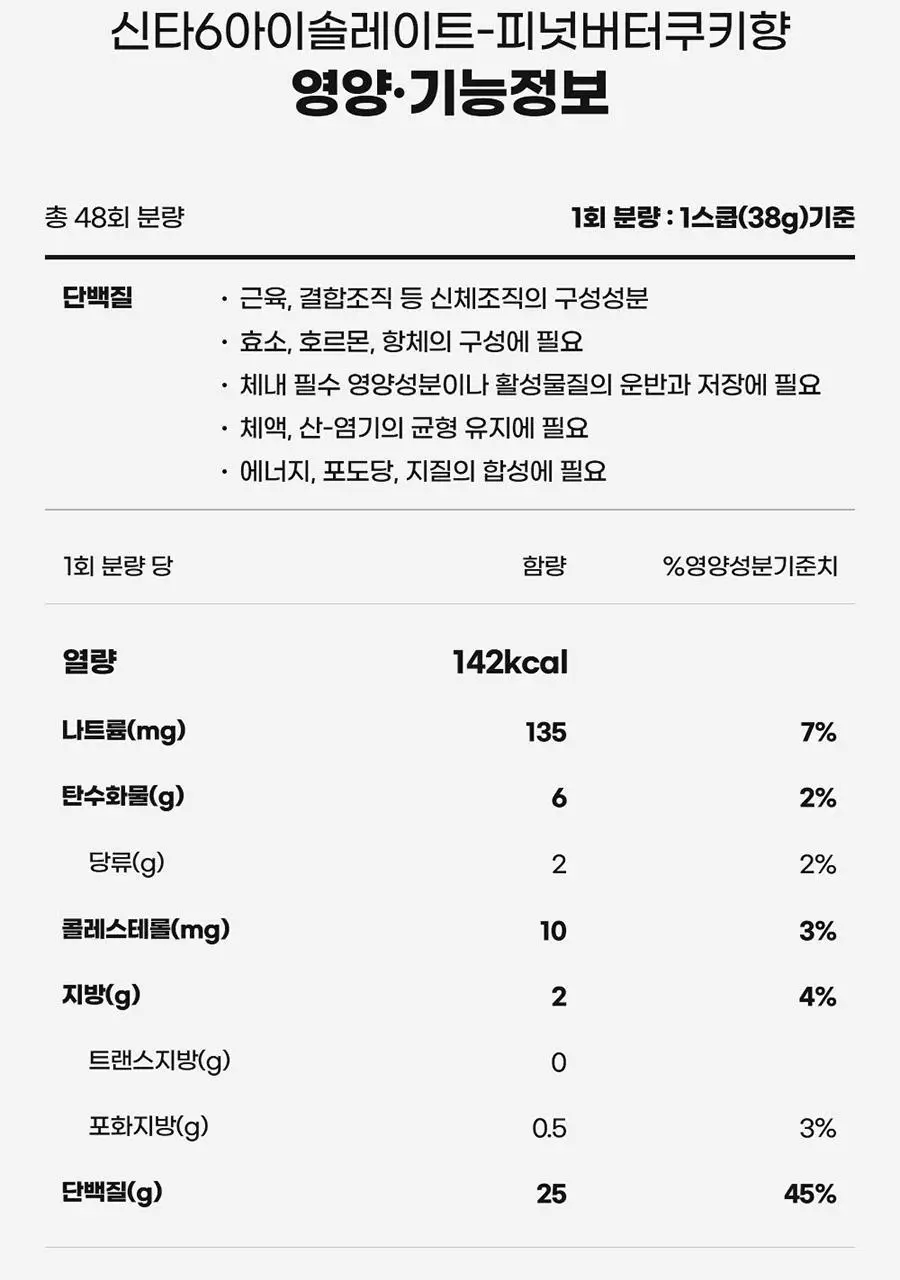 신타6 프로틴 전상품 택1 상세페이지 33