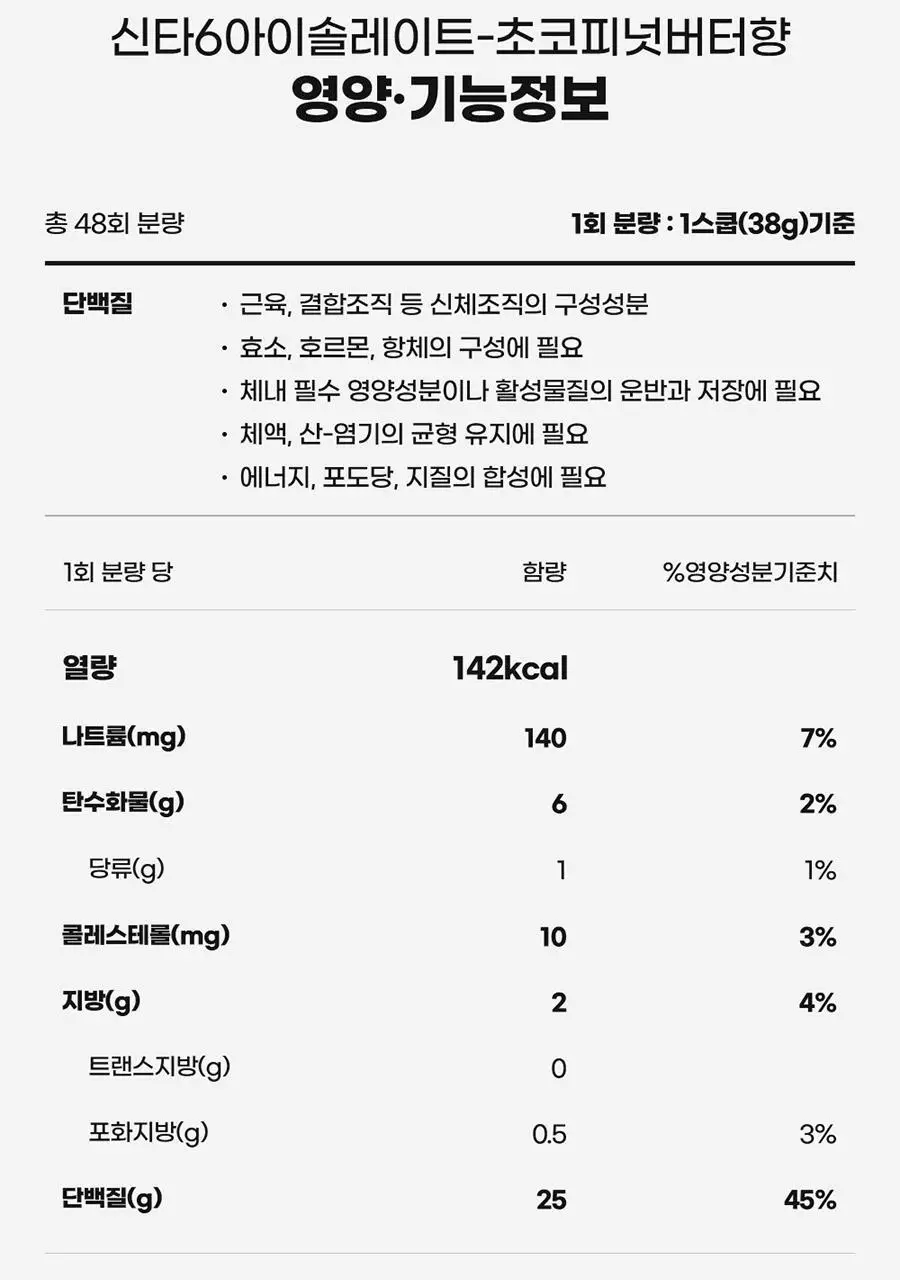신타6 프로틴 전상품 택1 상세페이지 36