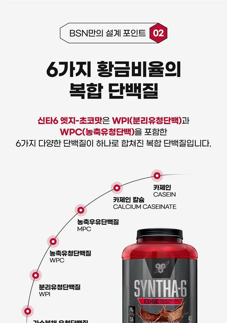 신타6 프로틴 전상품 택1 상세페이지 50