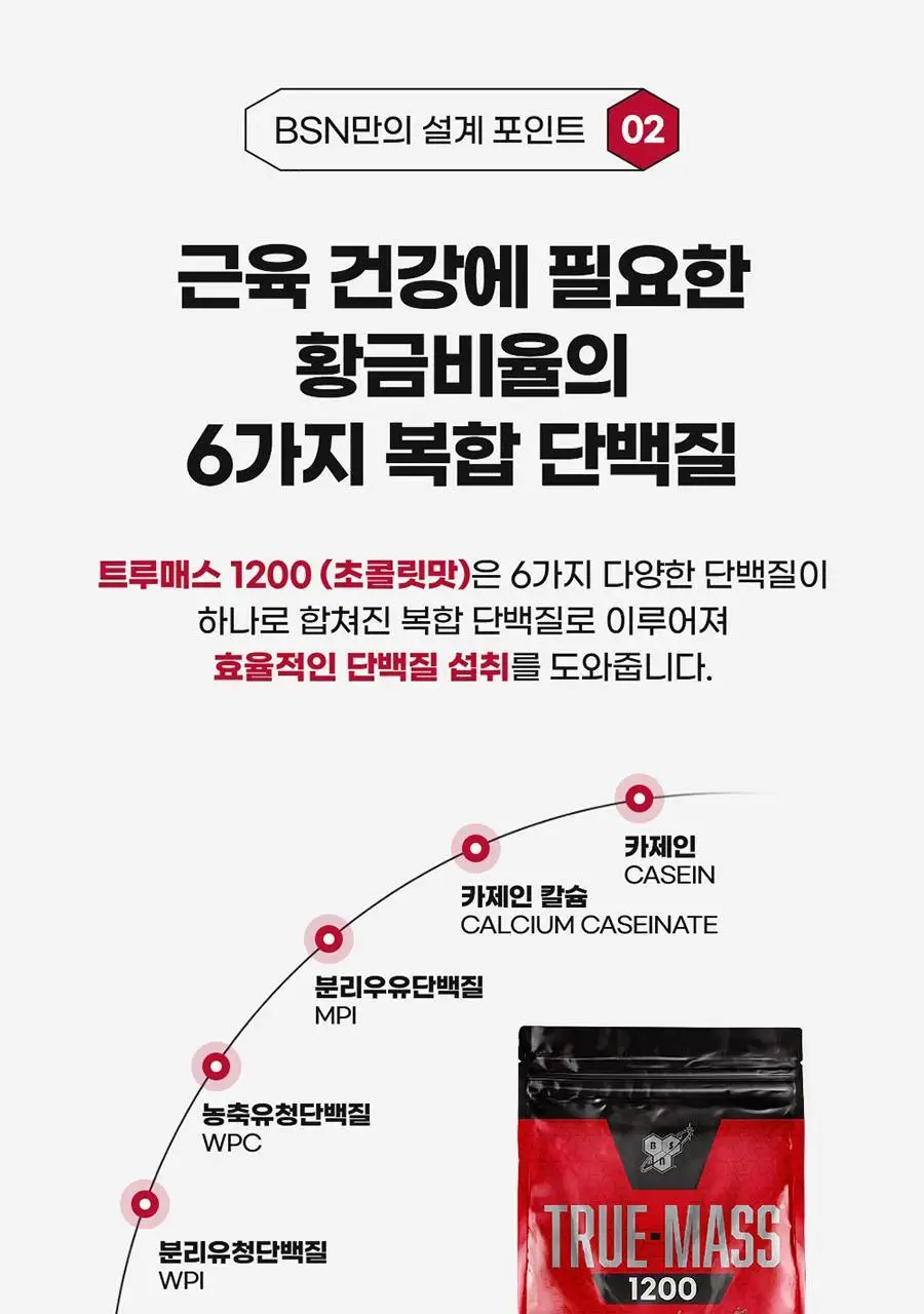 신타6 프로틴 전상품 택1 상세페이지 78