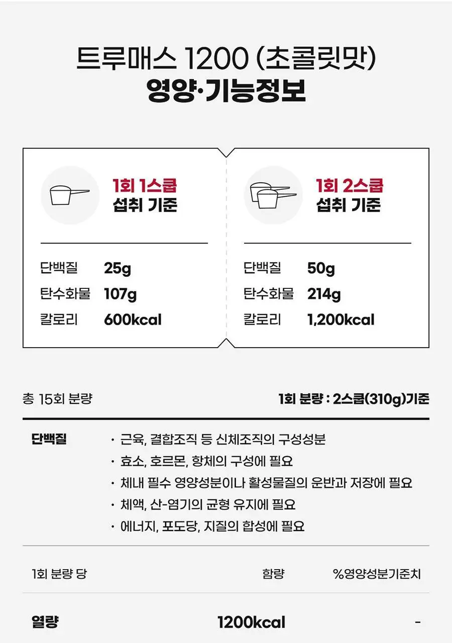 신타6 프로틴 전상품 택1 상세페이지 89