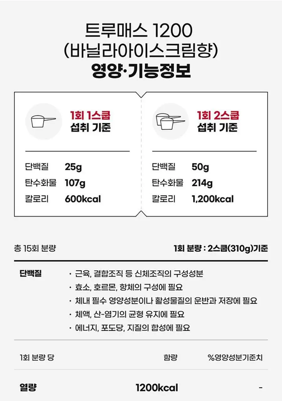 신타6 프로틴 전상품 택1 상세페이지 93