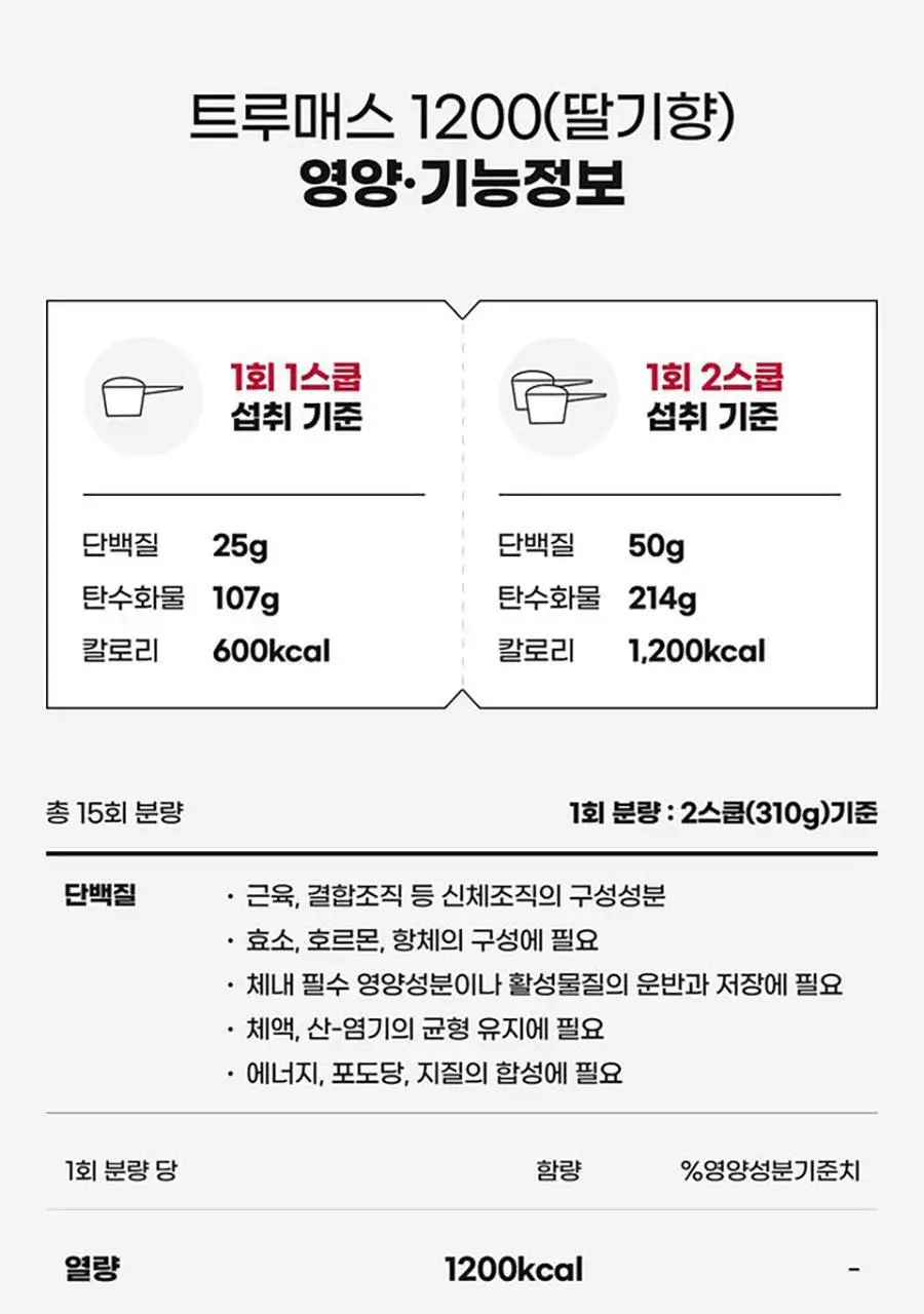 신타6 프로틴 전상품 택1 상세페이지 96