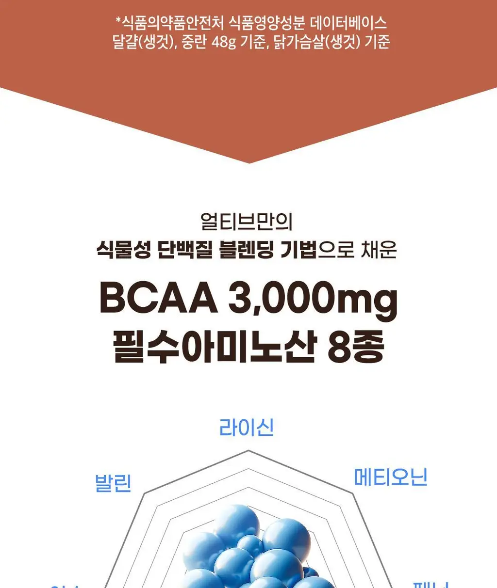 얼티브 ZERO당 프로틴 밤맛 250mlx18개입 상세페이지 11