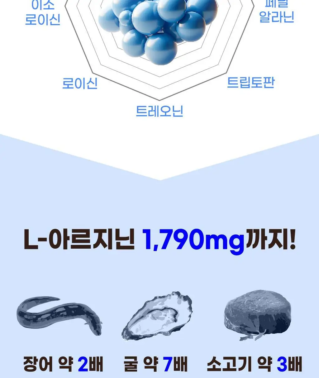 얼티브 ZERO당 프로틴 밤맛 250mlx18개입 상세페이지 12