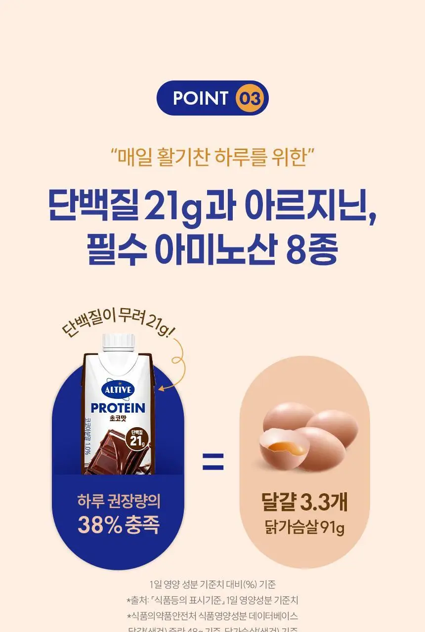 얼티브 ZERO당 프로틴 250ml 6종 택1 (밤/쌀밥/초코/바나나/피스타치오/로얄밀크티) 상세페이지 11