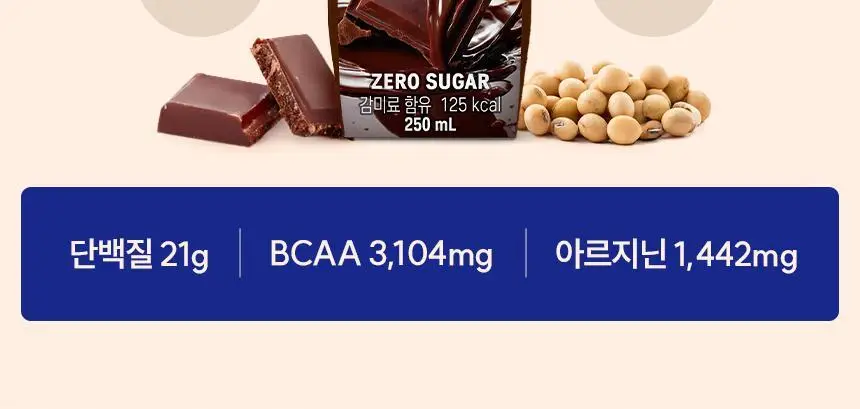 얼티브 ZERO당 프로틴 250ml 6종 택1 (밤/쌀밥/초코/바나나/피스타치오/로얄밀크티) 상세페이지 13