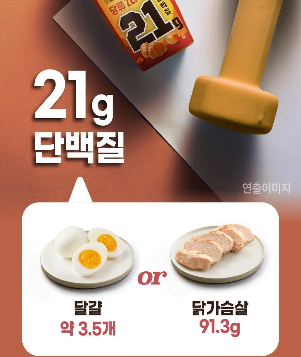 얼티브 ZERO당 프로틴 250ml 6종 택1 (밤/쌀밥/초코/바나나/피스타치오/로얄밀크티) 상세페이지 35