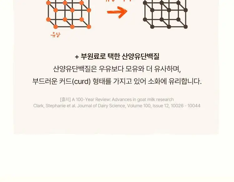 영라뉴 프로틴 핏 쉐이크 6종 택1 상세페이지 19
