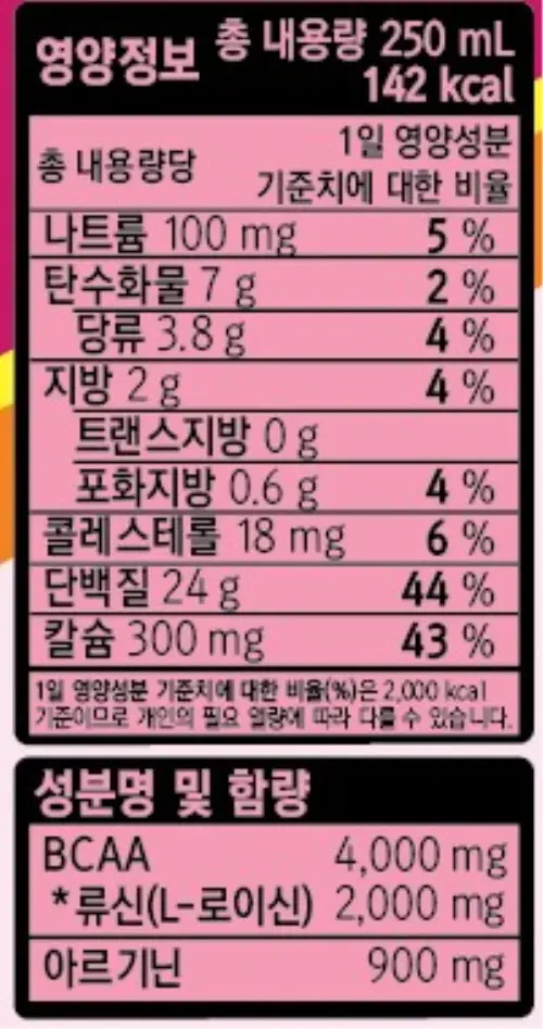 오리온 닥터유프로 드링크 단백질 딸기 250ml 상세페이지 3