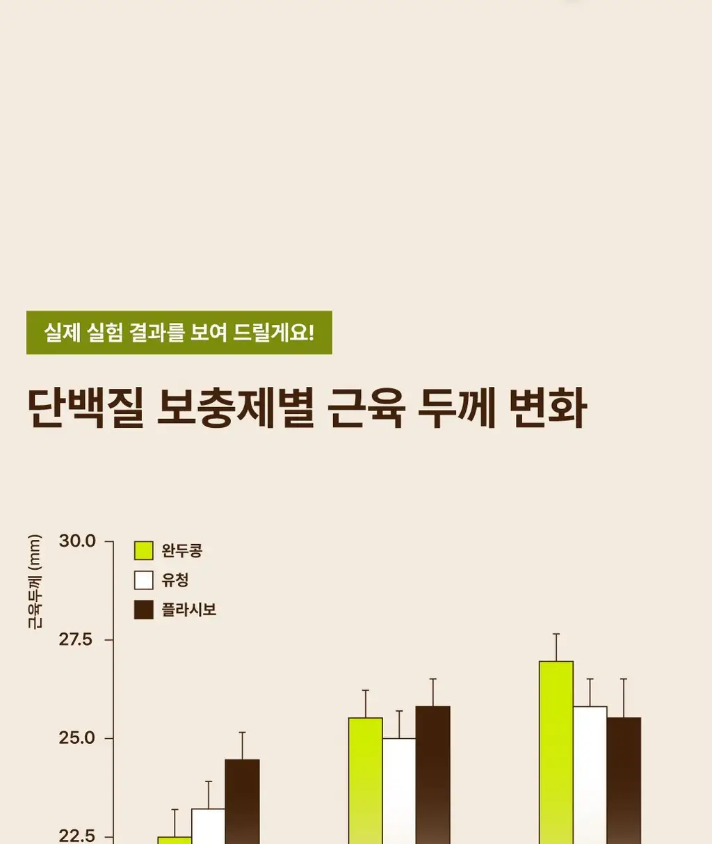 요헤미티 단백질 쉐이크 데일리 고소한 곡물맛 1팩 (40g x 7포) 상세페이지 16