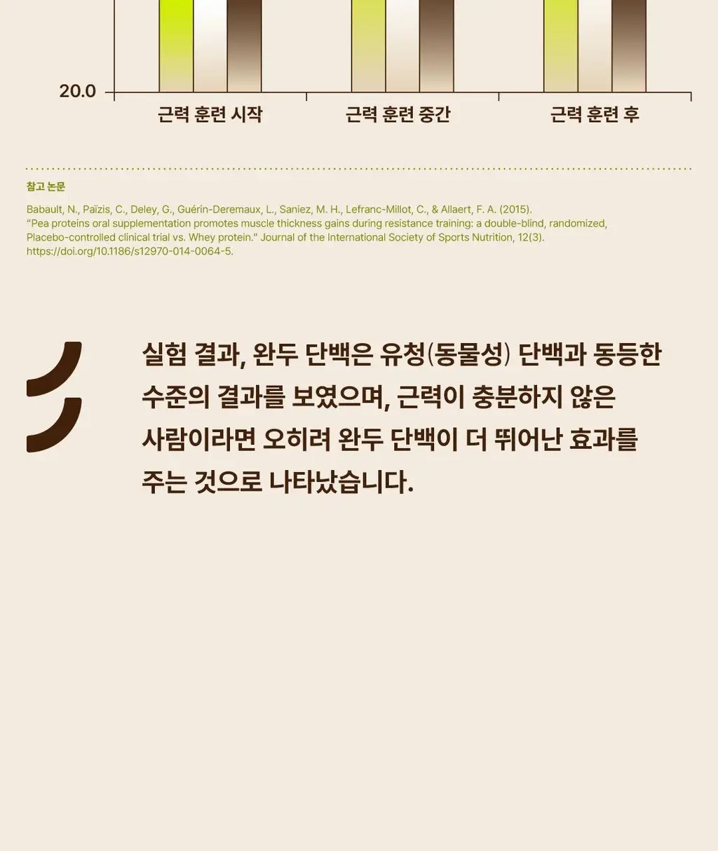 요헤미티 단백질 쉐이크 데일리 고소한 곡물맛 1팩 (40g x 7포) 상세페이지 17