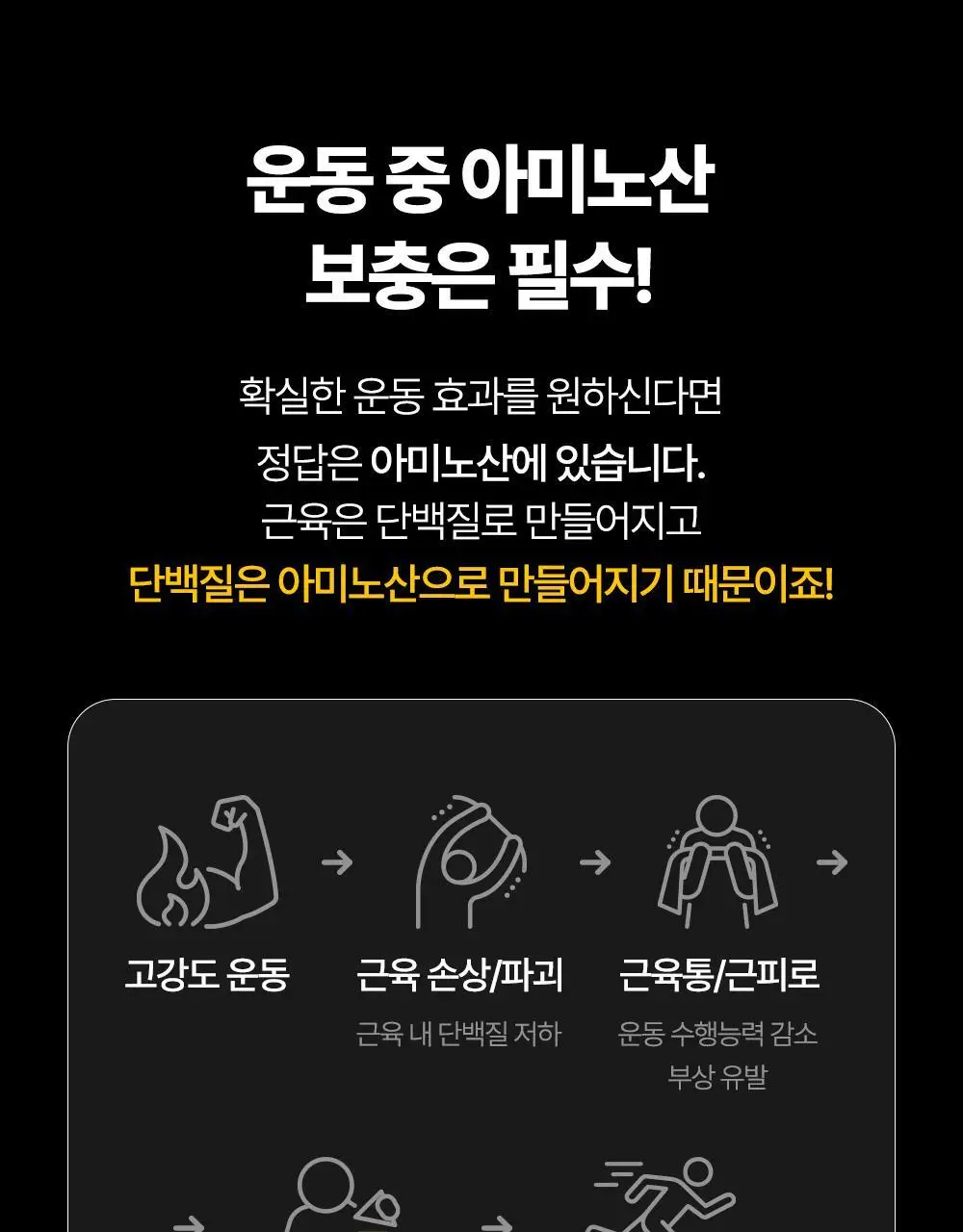 익스트림 OPTIMA BCAA 타우린 7000+ 300g 상세페이지 4