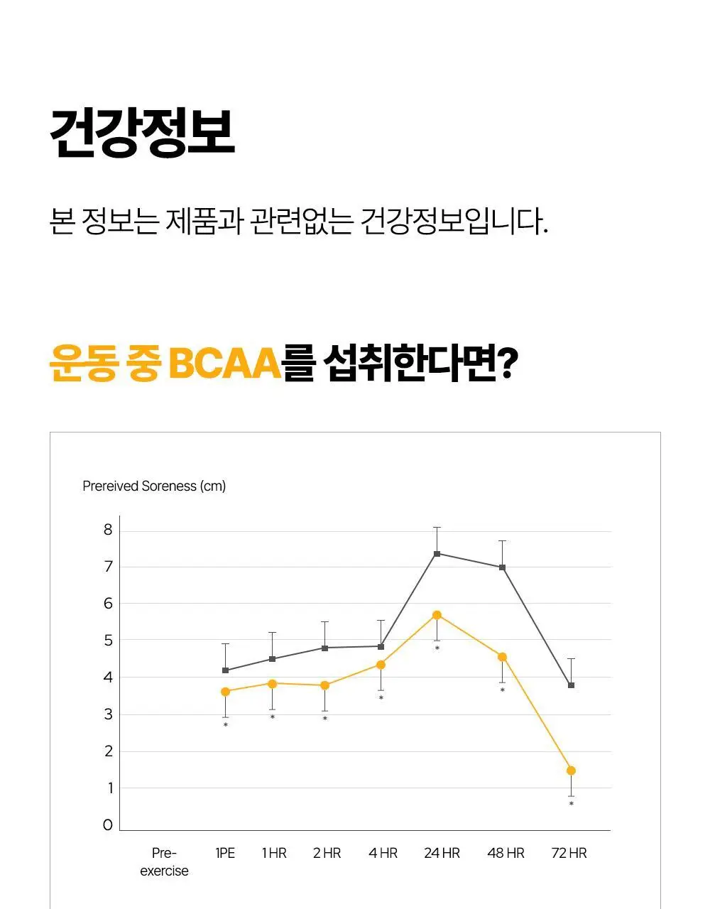 익스트림 OPTIMA BCAA 타우린 7000+ 300g 상세페이지 33