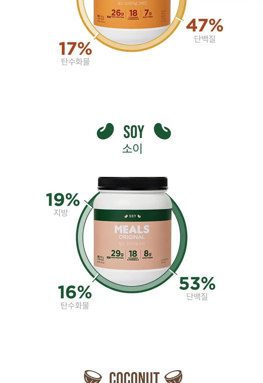 인테이크 밀스 오리지널 대용량 980g 3개입 4종 중 선택 상세페이지 16