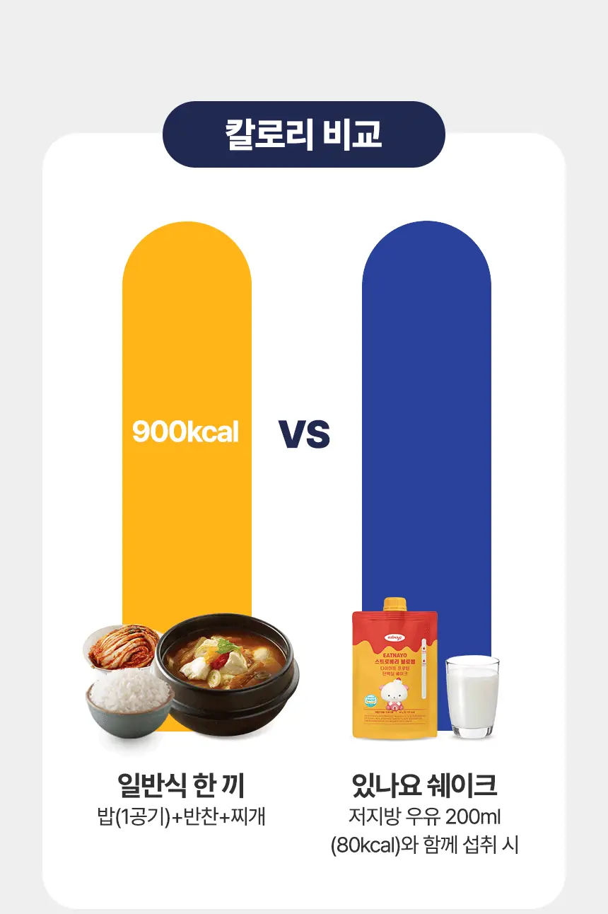 있나요 다이어트 프로틴 단백질쉐이크 휴대용 파우치 40g 5종 택1 상세페이지 20