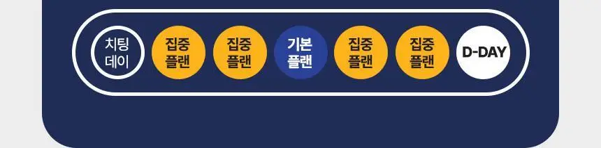 있나요 다이어트 프로틴 단백질쉐이크 휴대용 파우치 40g 5종 택1 상세페이지 63