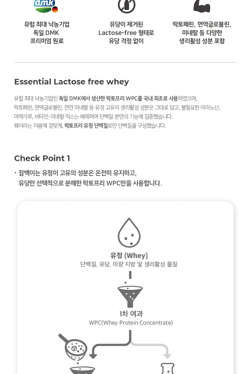 잠백이 에센셜 락토프리 웨이프로틴 11종 택1 상세페이지 2