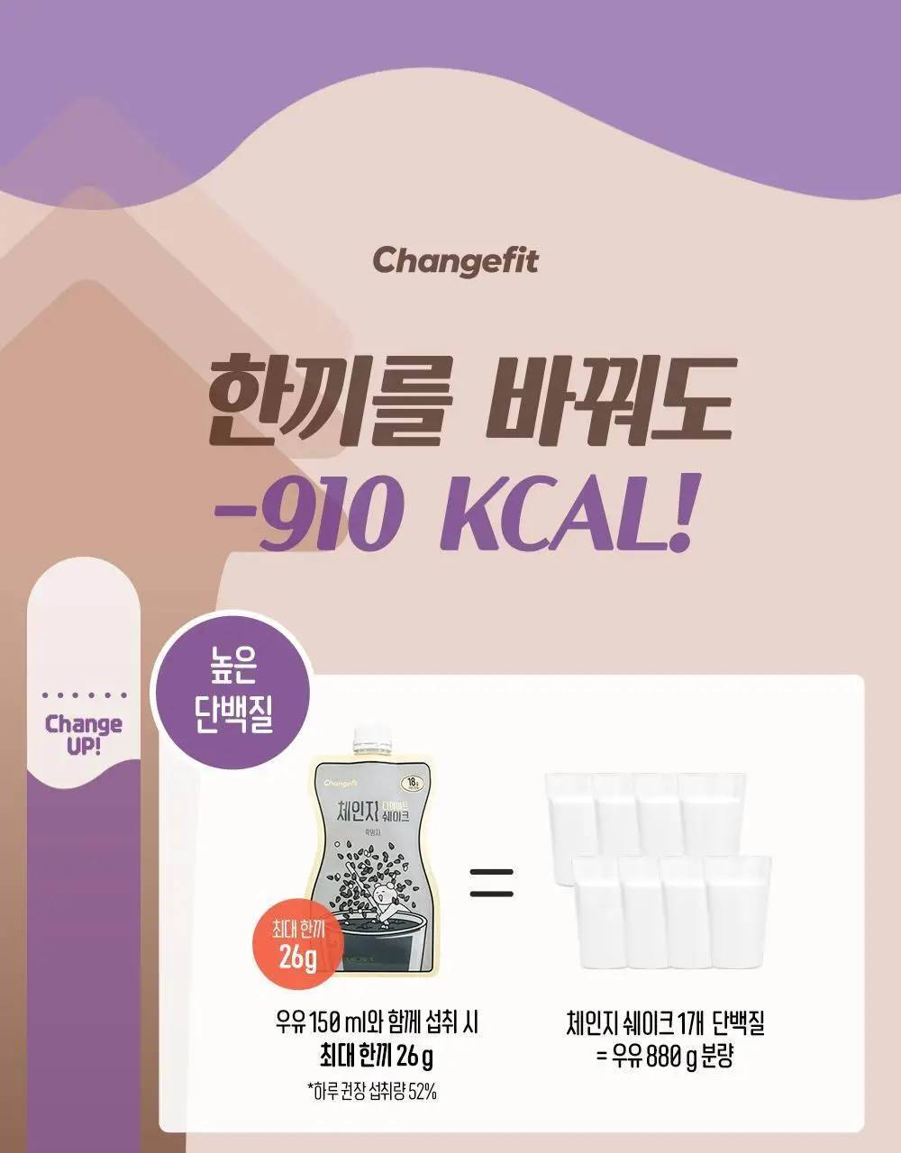체인지핏 다이어트 쉐이크 1주 7팩 4종 택1(흑당밀크티/흑임자/초당옥수수/제주말차) 상세페이지 4