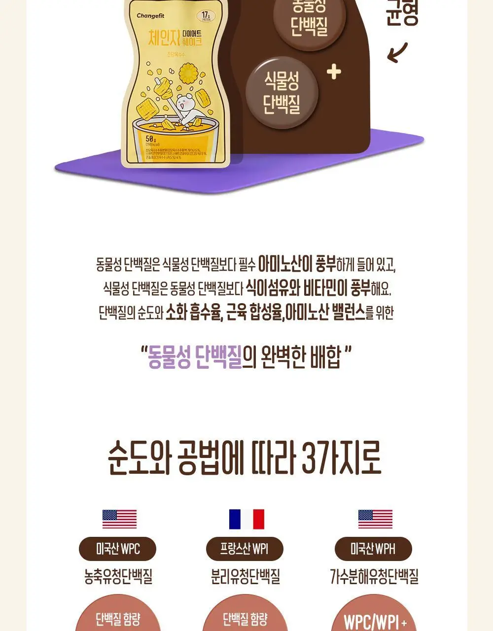 체인지핏 다이어트 쉐이크 2주 14팩 4종 택1 (흑당밀크티/흑임자/초당옥수수/제주말차) 상세페이지 17