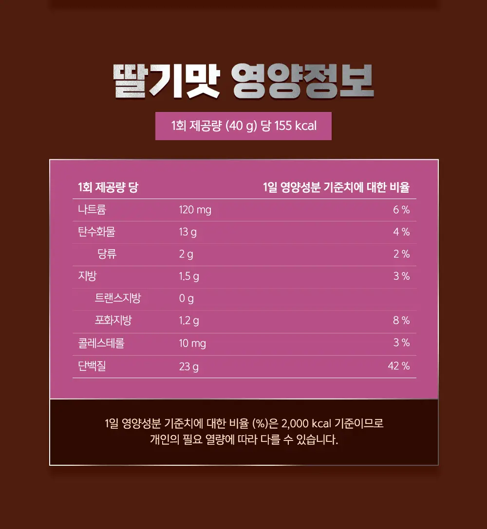 칼로바이 퍼펙트 파워쉐이크 믹스 2kg 딸기맛 상세페이지 9