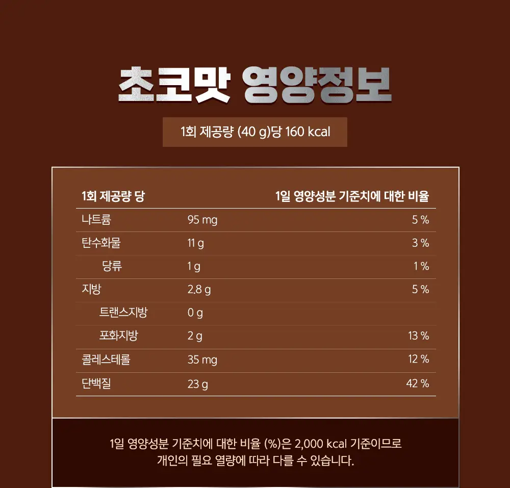 칼로바이 퍼펙트 파워쉐이크 믹스 2kg 초코맛 상세페이지 9