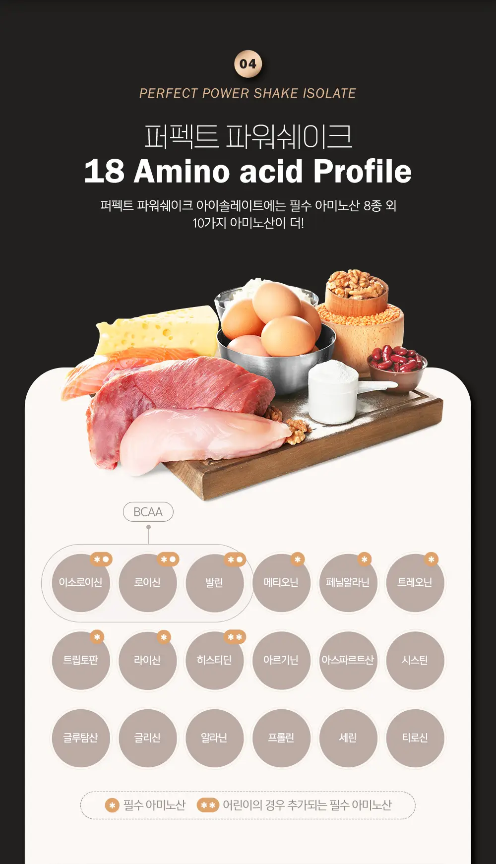 칼로바이 퍼펙트 파워쉐이크 아이솔레이트 초코맛 1.89kg 상세페이지 7