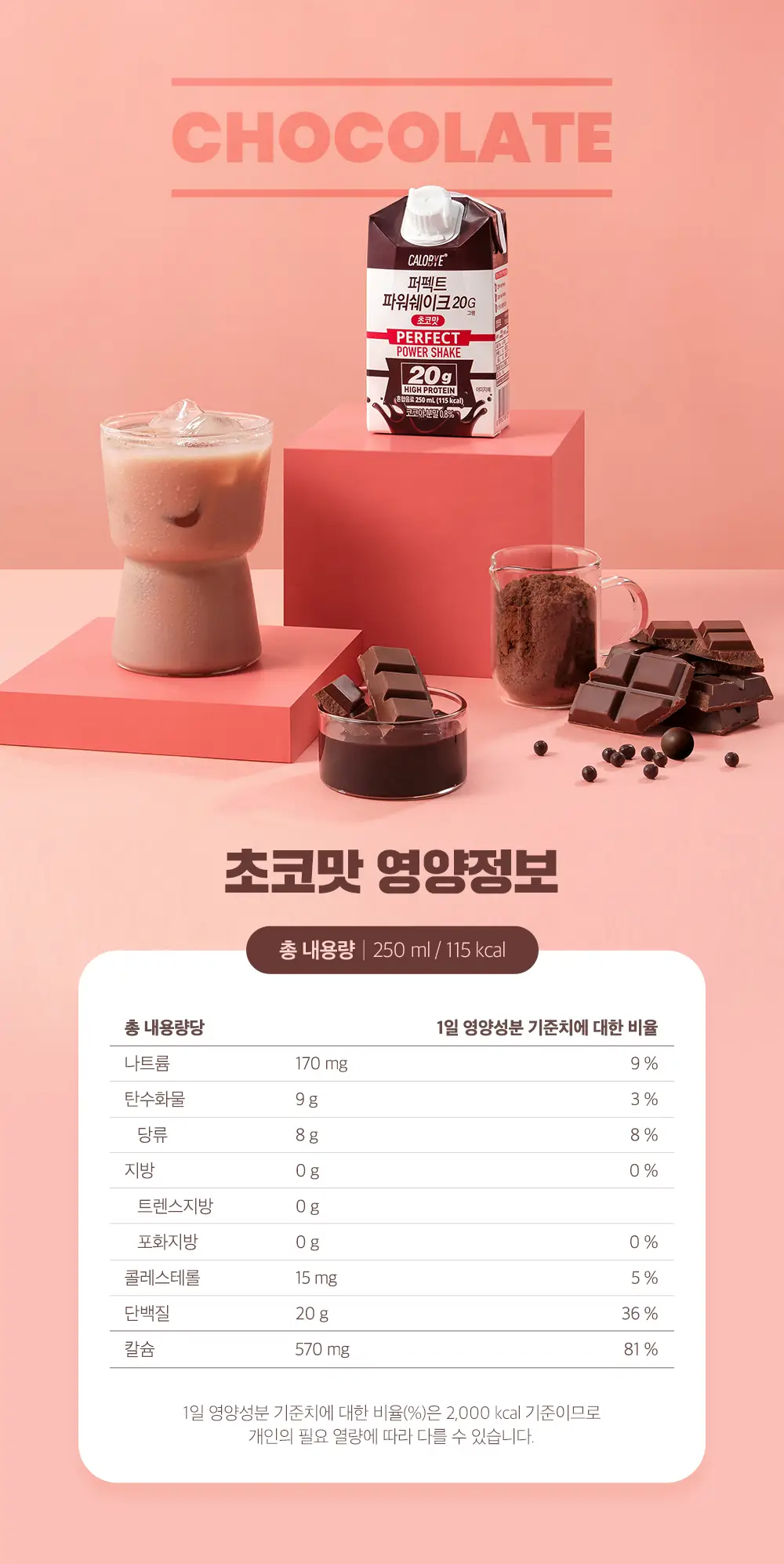 칼로바이 퍼펙트 파워쉐이크 20G (초코맛/딸기맛) 상세페이지 7