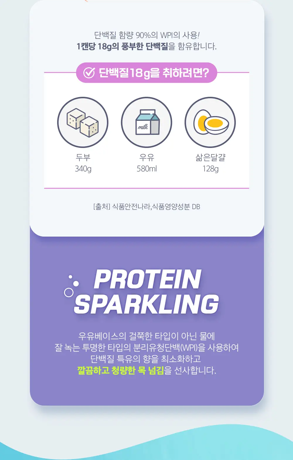 칼로바이 프로틴 스파클링 340ml 포도/ 핑크자몽 상세페이지 7