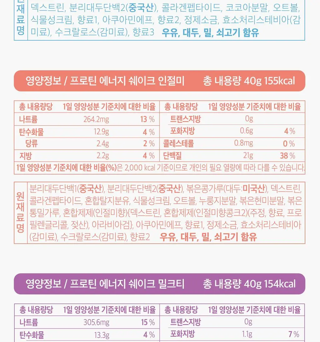 코어리지 프로틴 에너지 쉐이크 40g 인절미 상세페이지 20