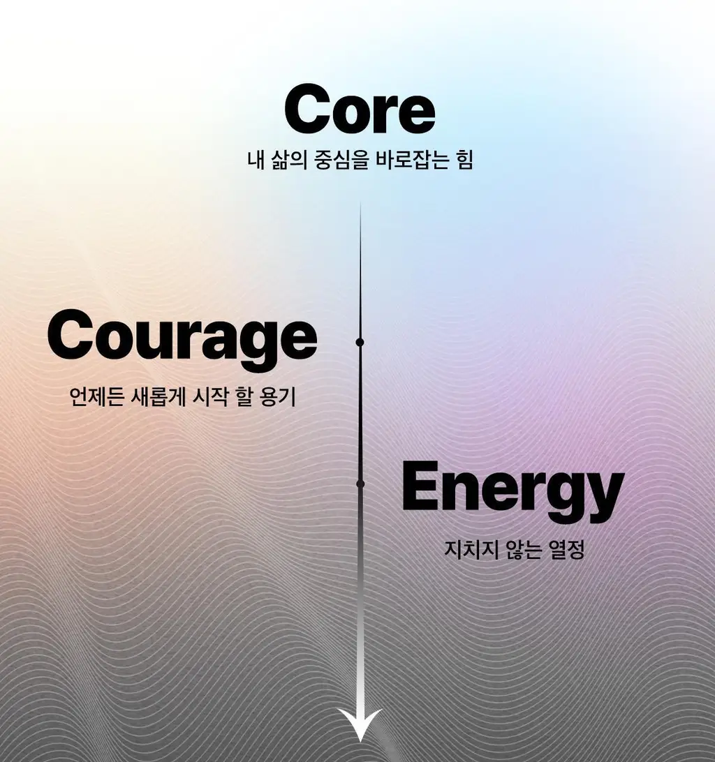 코어리지 프로틴 에너지 쉐이크 40g 3종 택1 (초코/인절미/밀크티) 상세페이지 4