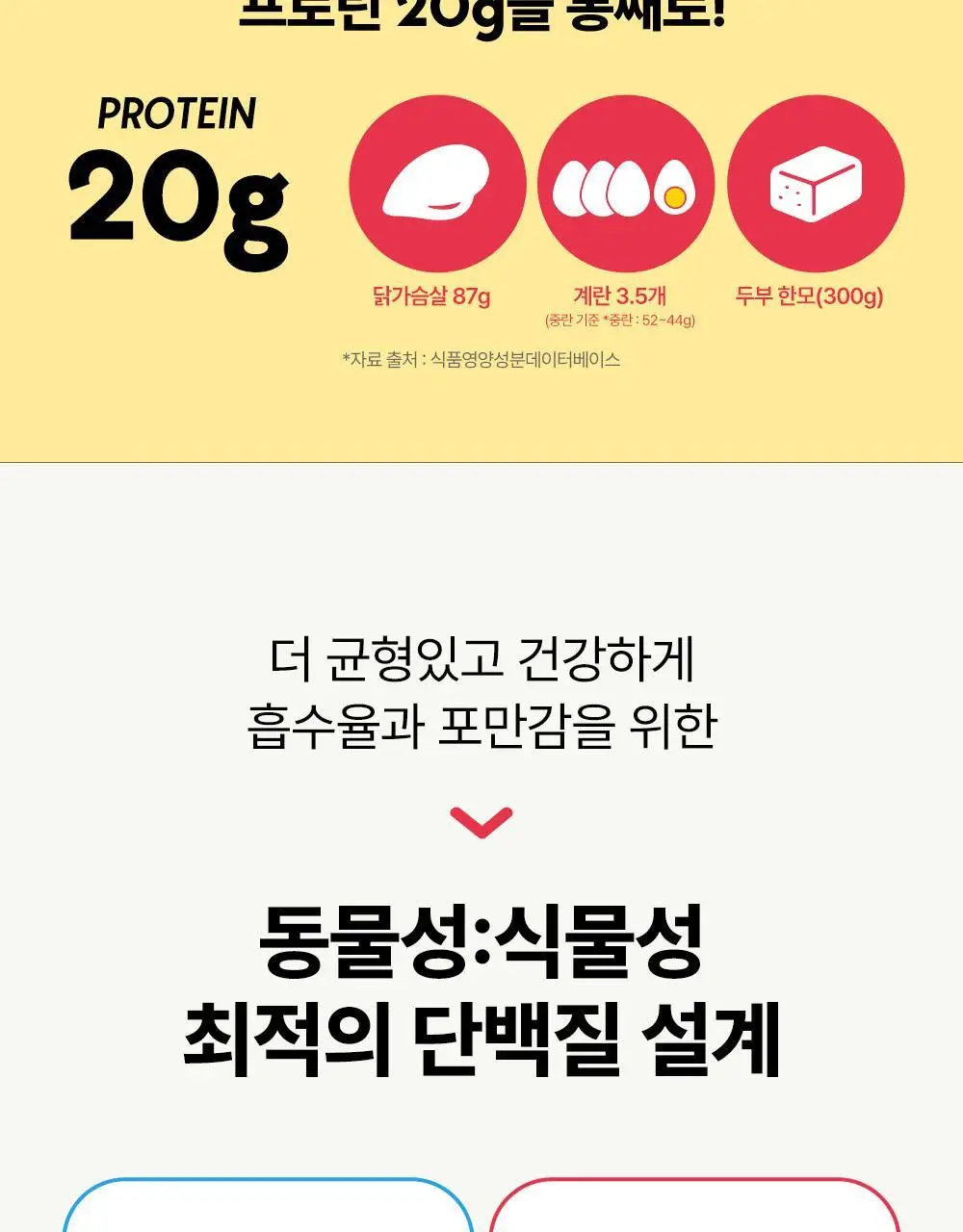 티젠 요밀 4종 (오리지널/스트로베리/팥빙수/씨앗호떡) 단백질쉐이크 45g 상세페이지 65