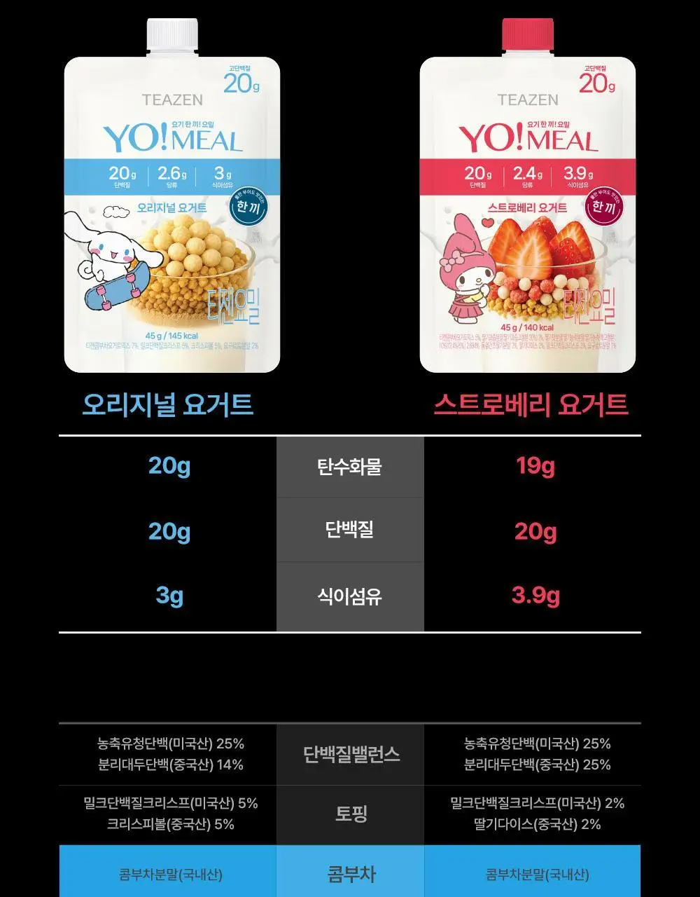 티젠 요밀 4종 (오리지널/스트로베리/팥빙수/씨앗호떡) 단백질쉐이크 45g 상세페이지 99