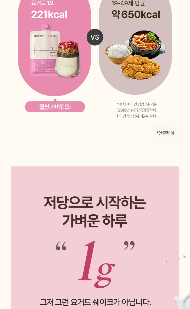 페이퍼백 마이너스 쉐이크 5종 택 1 ( 초코프로틴/까만콩/병아리콩/요거트/밤라떼) 상세페이지 30