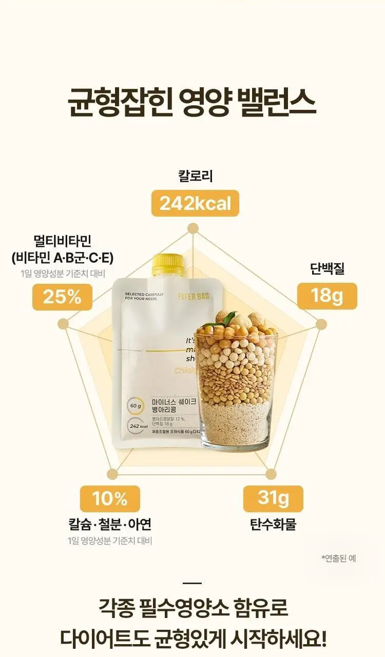 페이퍼백 마이너스 쉐이크 7개입 5종 택 1 (초코프로틴 / 까만콩 / 병아리콩 / 요거트 / 밤라떼) 상세페이지 11