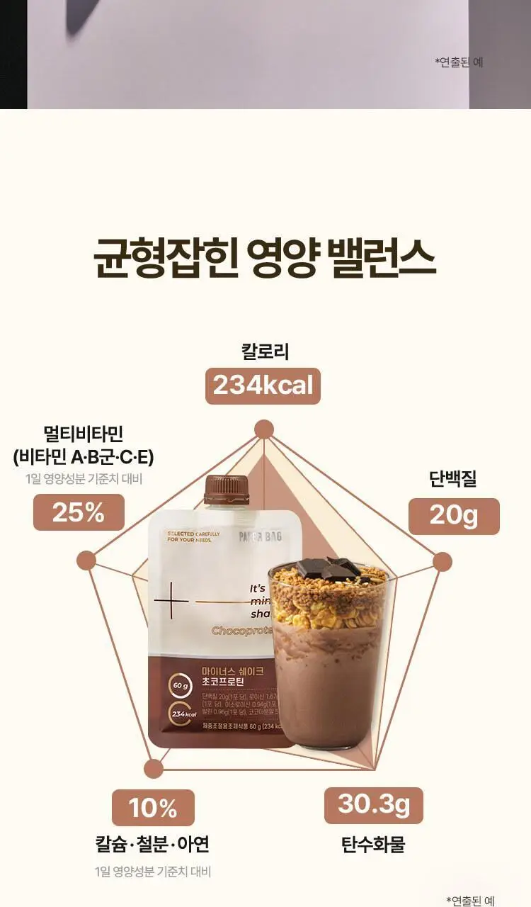 페이퍼백 마이너스 쉐이크 7개입 5종 택 1 (초코프로틴 / 까만콩 / 병아리콩 / 요거트 / 밤라떼) 상세페이지 49