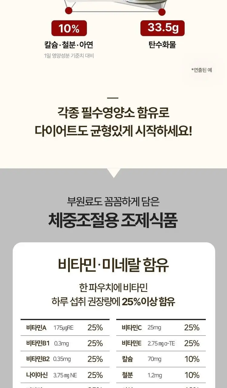 페이퍼백 마이너스 쉐이크 7개입 5종 택 1 (초코프로틴 / 까만콩 / 병아리콩 / 요거트 / 밤라떼) 상세페이지 66