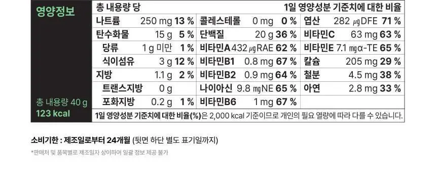 프로티원 단백질쉐이크 파우치형 40g 5종 상세페이지 59