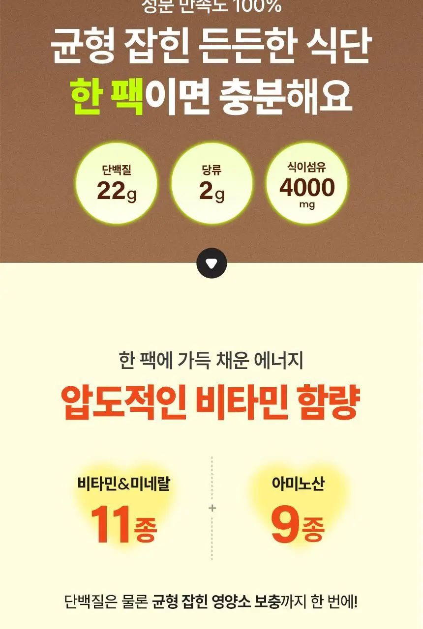 프롬잇 단백질쉐이크 45g 3종(블루베리그릭요거트맛, 초코맛, 곡물흑임자맛) 중 선택 상세페이지 25