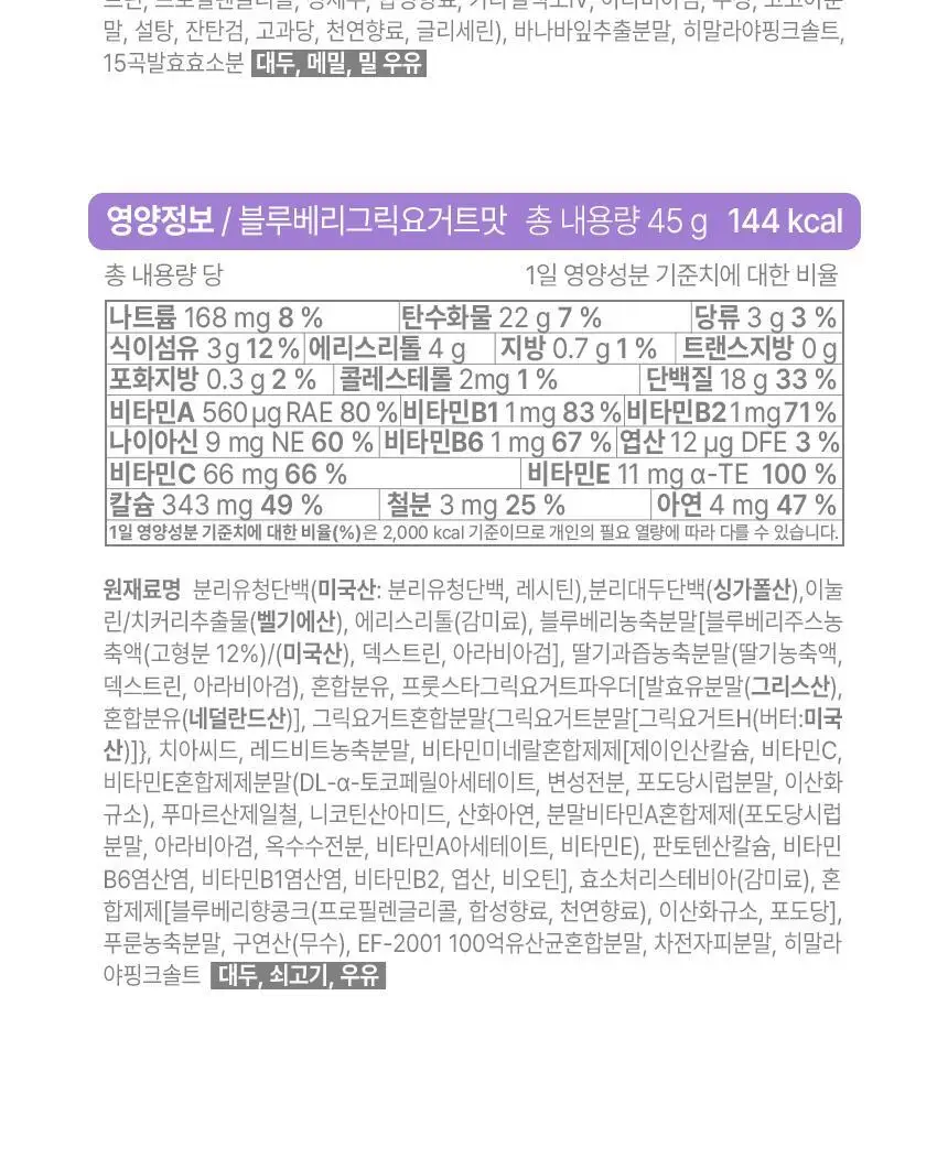 프롬잇 단백질쉐이크 45g 3종(블루베리그릭요거트맛, 초코맛, 곡물흑임자맛) 중 선택 상세페이지 34